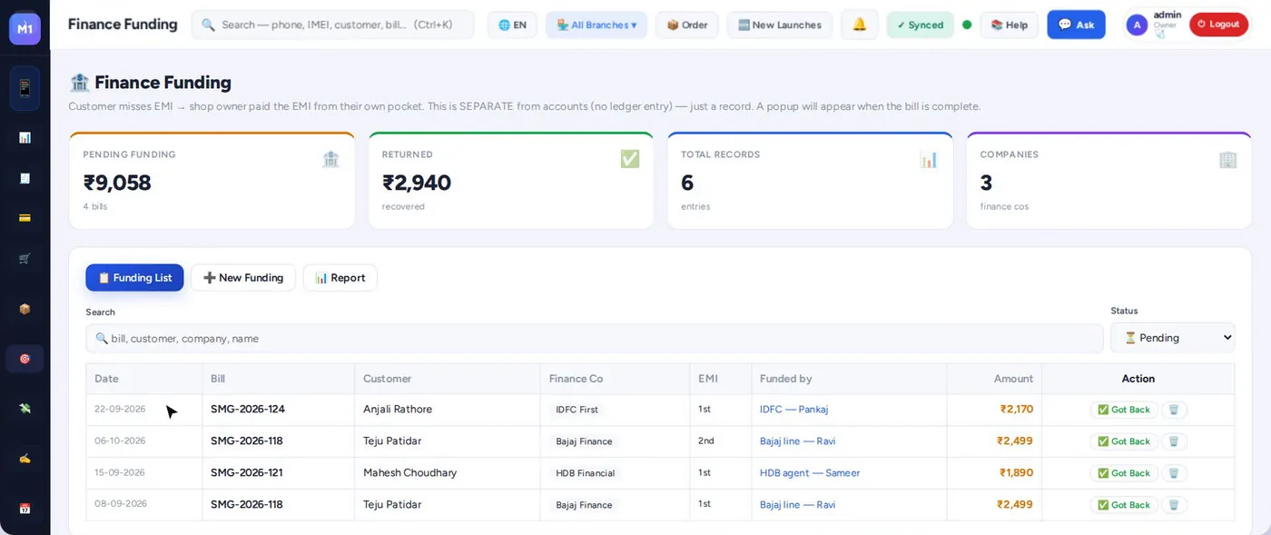 Finance funding — EMI paid by shop (demo data)