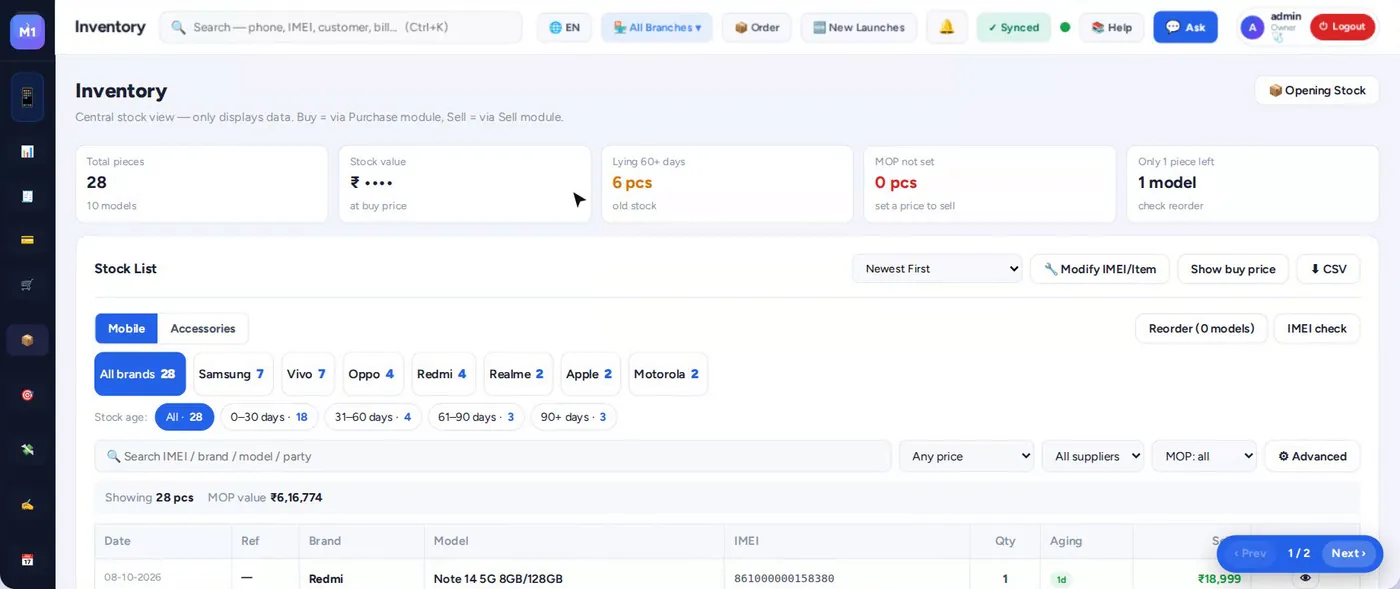 Inventory — total pieces, brand filters, aging (demo data)